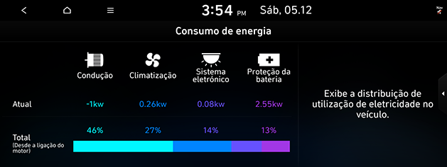 PDeN_por%205.energy-consumption_201216.png